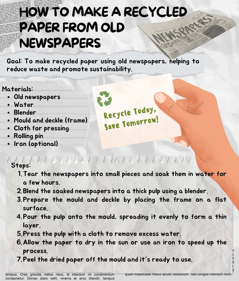 Gambar materi