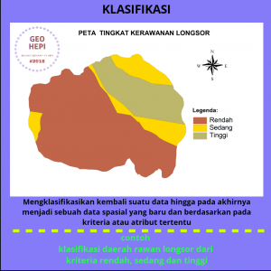 Analisis Data Spasial Klasifikasi – geohepi.hepidev.com