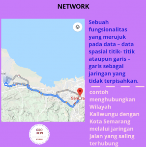 Analisis Data Spasial Networking atau Jaringan – geohepi.hepidev.com