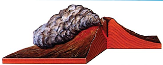 Letusan Tipe Merapi – inilah.com