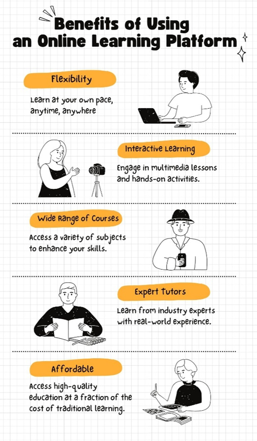 Benefits of Using an Online Learning Platform