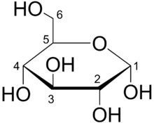 Struktur Glukosa - Wikipedia.com