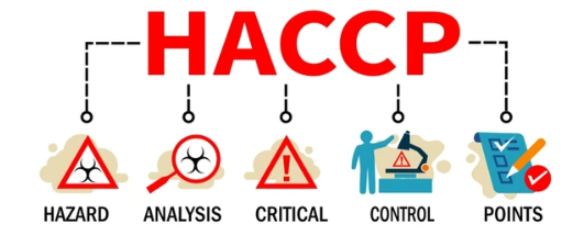 HACCP - Shutterstock.com