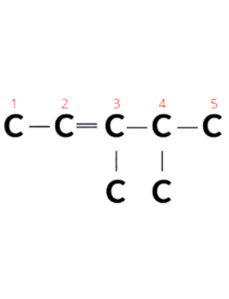 Penomoran rantai induk pada 3,4-dimetil-2-pentena