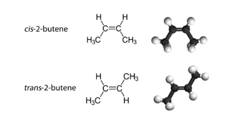 Isomeri geometris cis-2-butena dan trans-2-butena