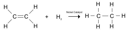 Adisi hidrogen pada alkena dengan katalis nikel – en.wikibooks.org
