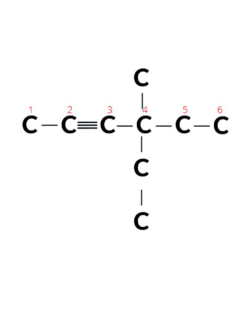 Penomoran rantai induk pada 4-etil-4-metil-2-heksuna