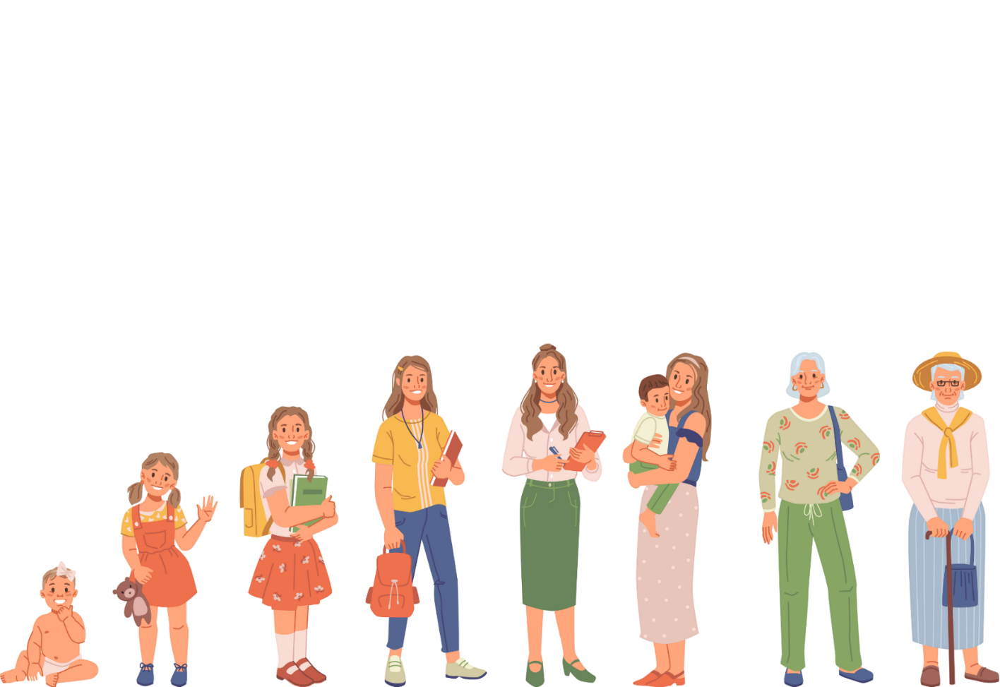 Pertumbuhan dan perkembangan pada makhluk hidup