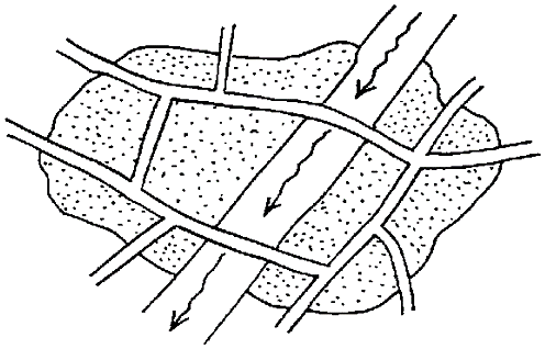 Model Kota Bentuk Terbelah (Split Cities)