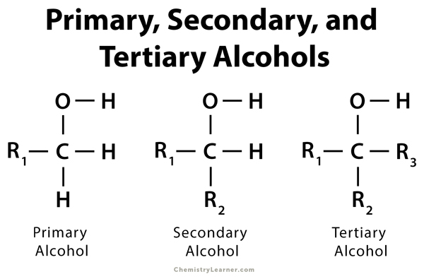 Struktur alkohol primer, sekunder, dan tersier – chemistrylearner.com