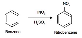 Ilustrasi Nitrasi Benzena – courses.lumenlearning.com/organicchemistry