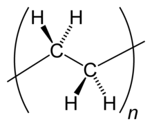 Struktur monomer polietilena – Wikipedia.org