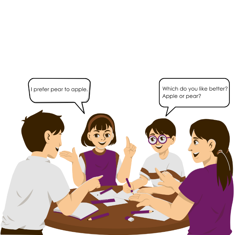 Gambar materi