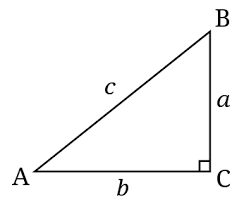 Gambar materi