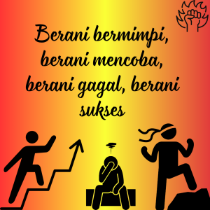 Gambar soal