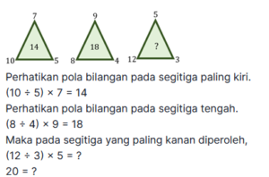 Gambar soal